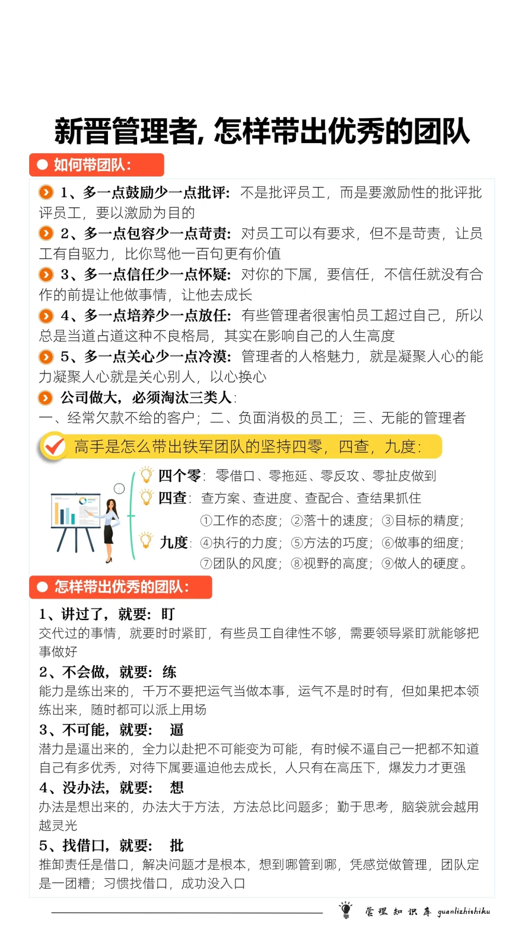 ✅新晋管理者，怎样带出优秀的团队