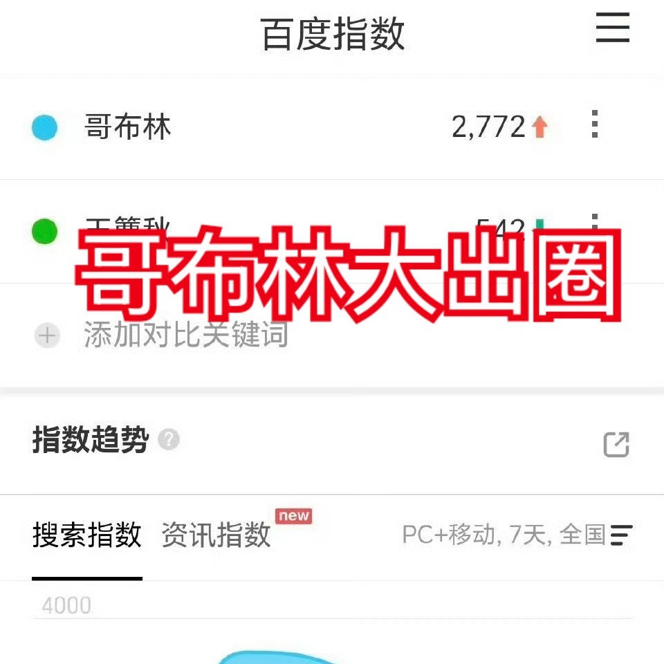 看到了不回应什么意思，有时间一键防护没时间让你团队和粉丝别造谣？