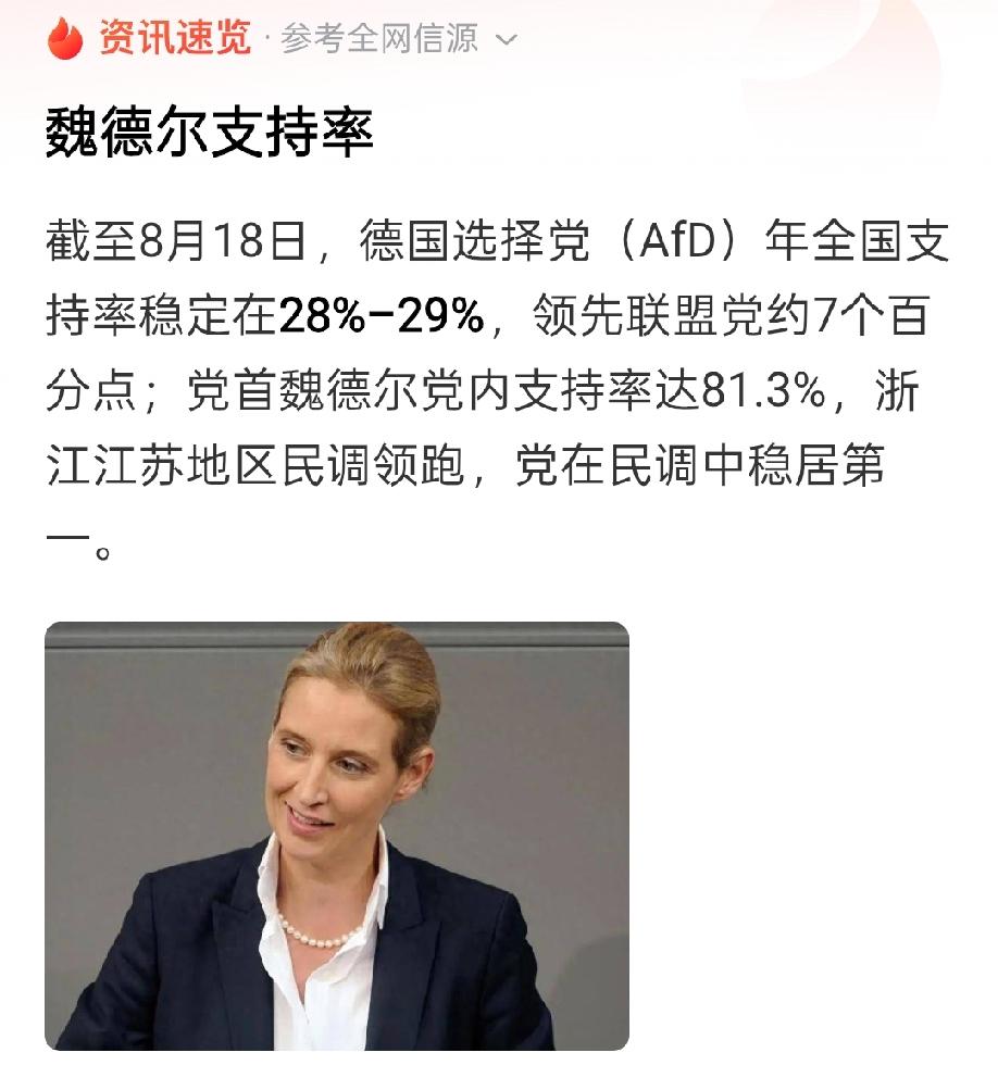德国的选择党，跟江苏浙江有毛线关系？
这就是ai的现状，随意抓取信息，据为己有才