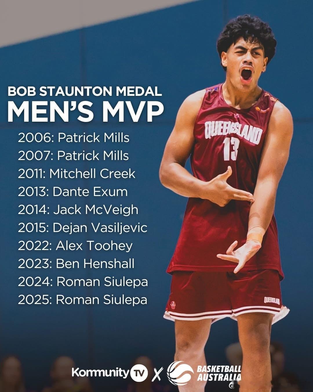 澳洲的U20 全国赛，涌现出不少潜力新秀通过图片看一下，一些历届的MVP都有谁 