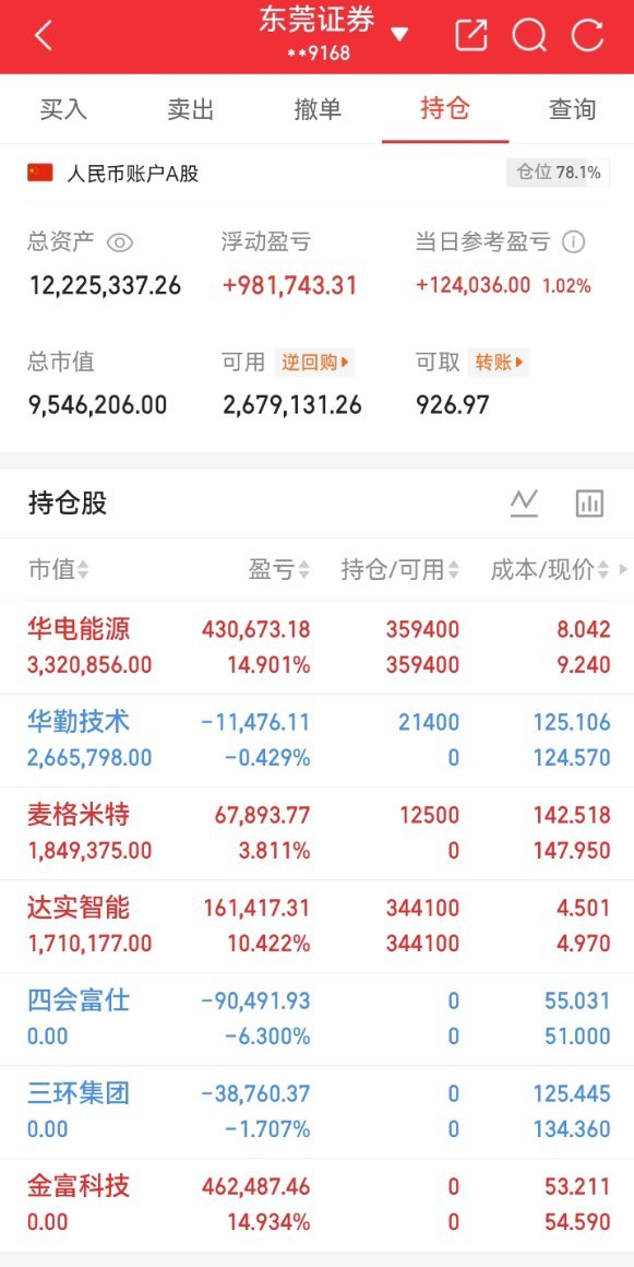 股市夜话涨跌分化之下，三大指数日线走势出现明显分歧：沪指逐步企稳筑底；深成指走势