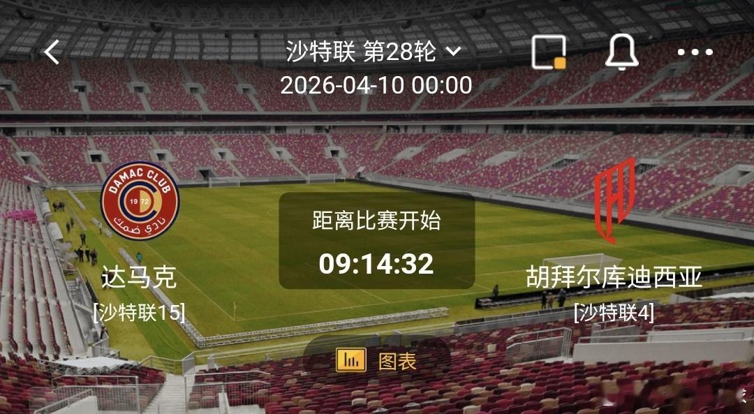 达马克 VS 胡拜尔库迪西亚 一、达马克  不利情报- 达马克在上一轮联赛中客场