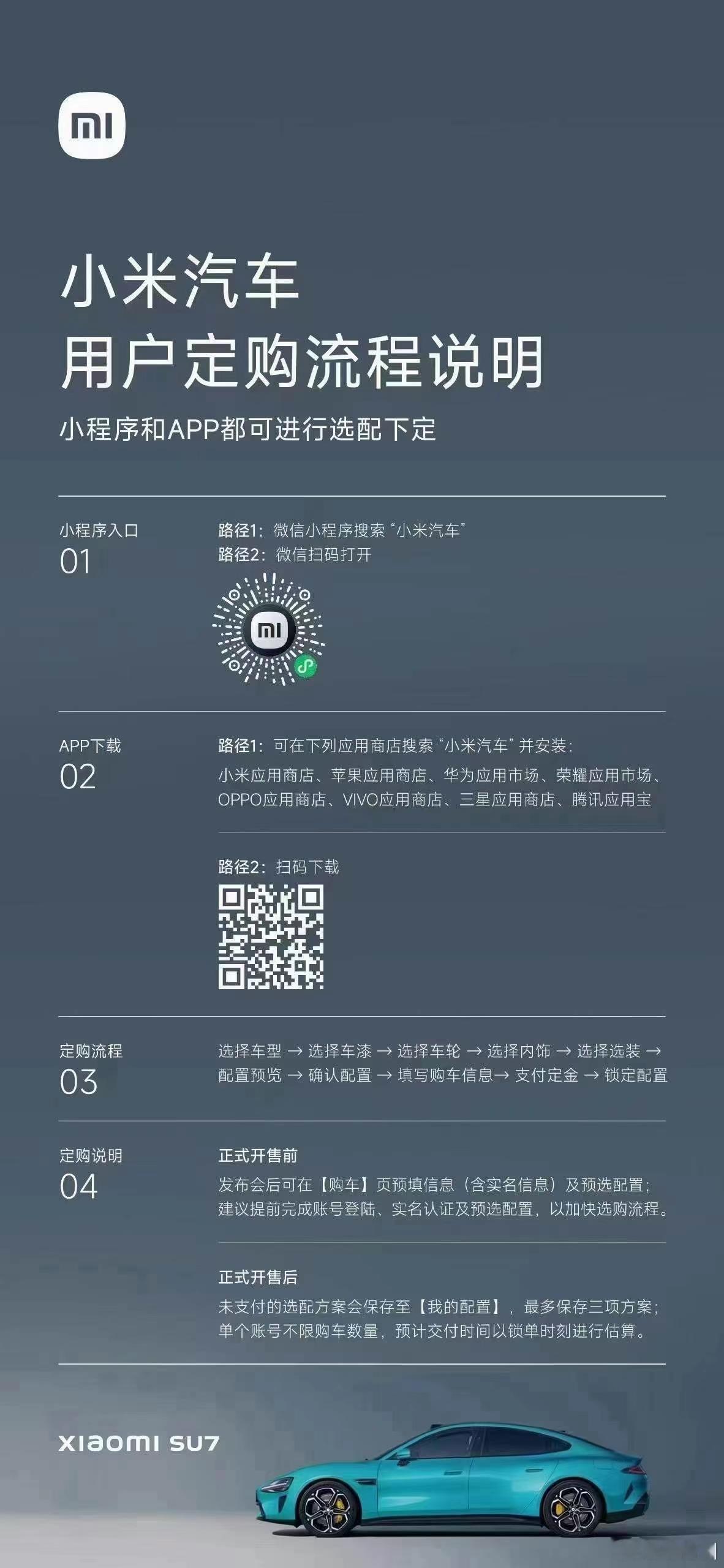 #小米汽车选配流程曝光#车型—车漆—车轮—内饰—选装，有四个可能会影响总价的选配