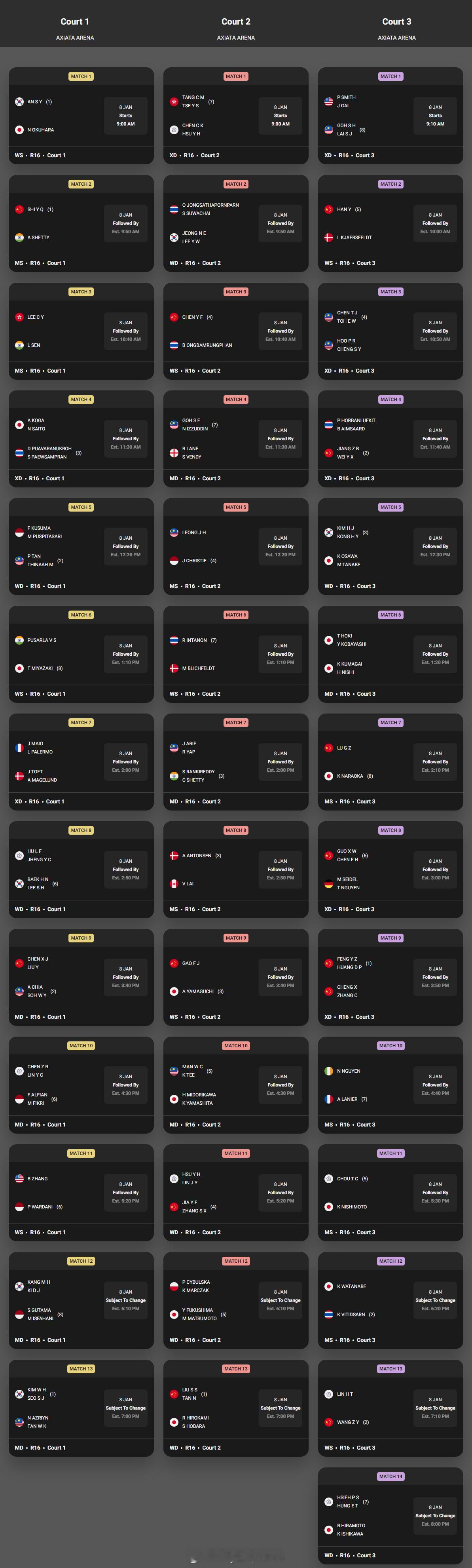 【马来西亚羽毛球赛次轮赛程对阵】2026年马来西亚羽毛球公开赛羽联超级赛 1月8