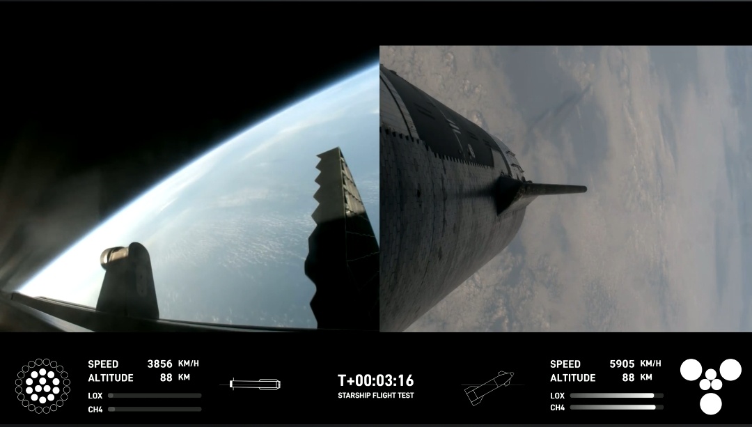 超重型火箭(B11)与星舰飞船(S29)顺利热分离 ​ ​​​