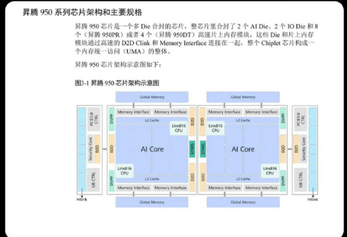 梁文锋坦承华为芯片落后英伟达两年 梁文锋对国产算力是乐观的，但乐观得很有分寸。他