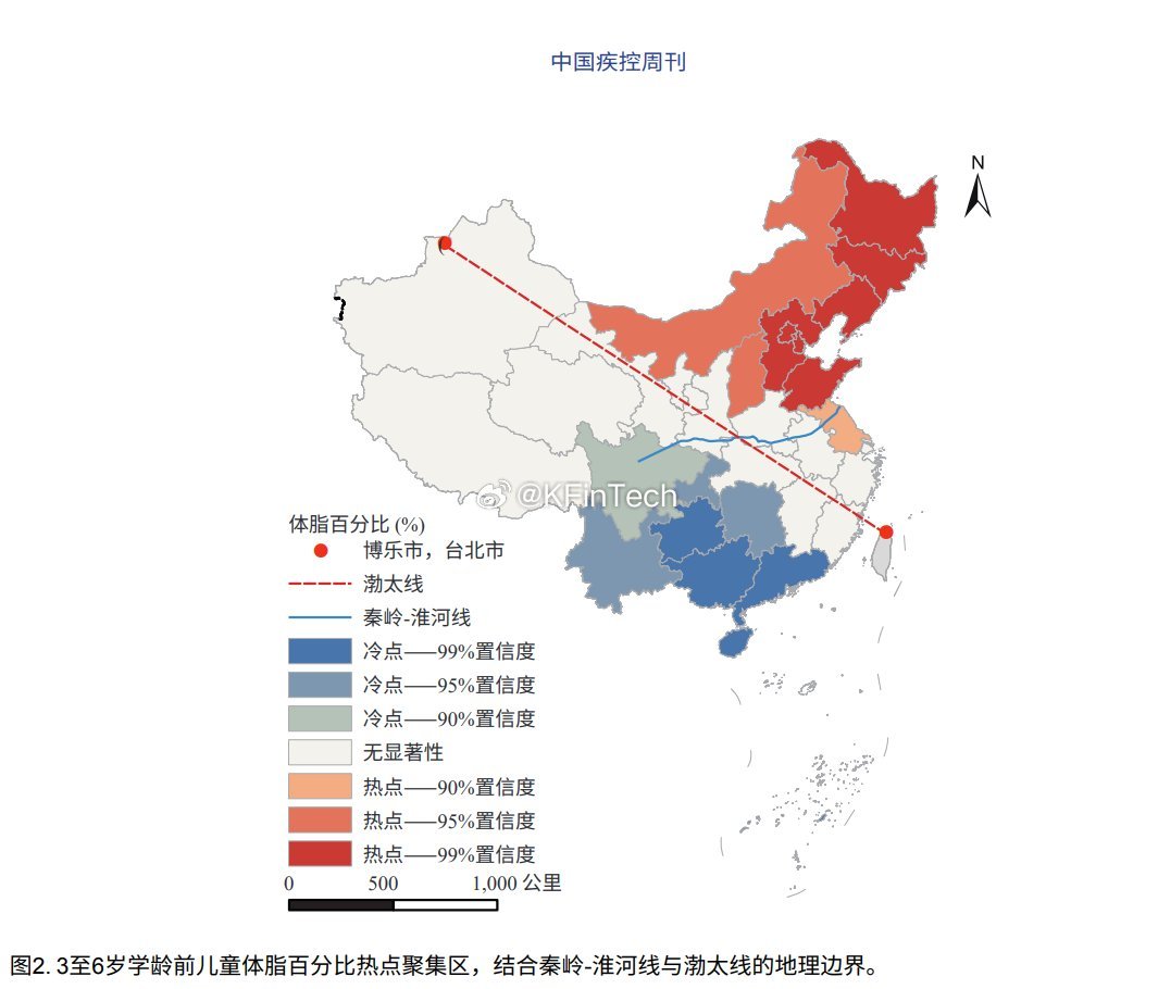 中国3至6岁学龄前儿童体脂百分比热点聚集区分布数据图表 文字解读【分类】卫生健康
