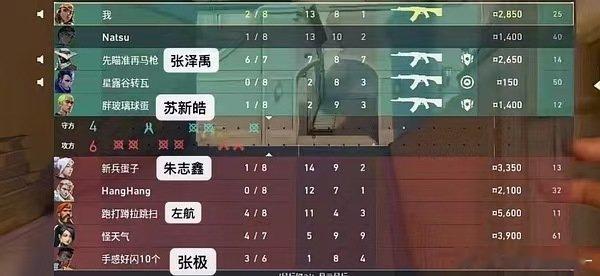 朱志鑫无畏契约id张极无畏契约id 已破解 