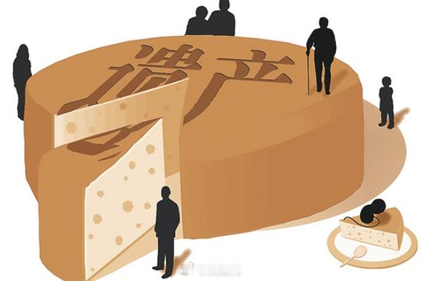 父亲去世后，独生子女要继承的遗产被姑姑和堂兄弟“分走”了律师律师说法婚姻遗产继承