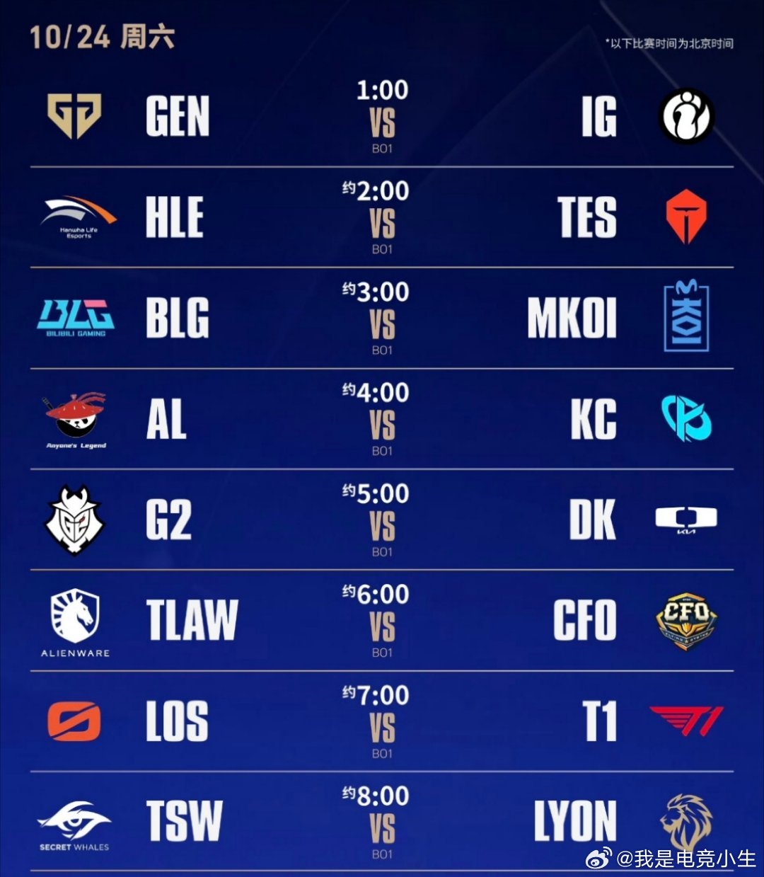 相比于LPL，LCK赛程需要从凌晨1点打到早上7点，好像更烧心！S16瑞士轮首日