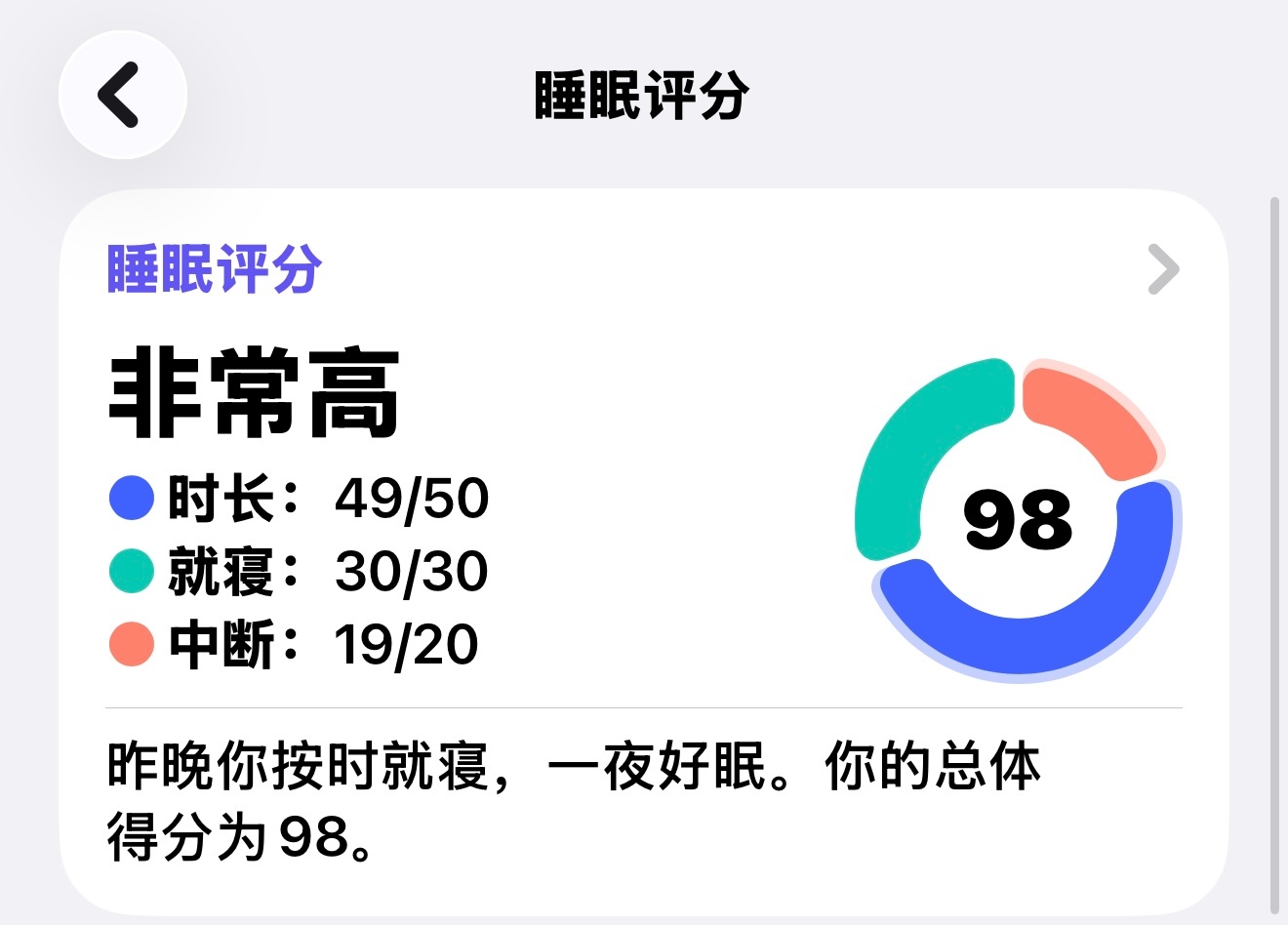 晚安戴萌 💛做个好萌 Day 3