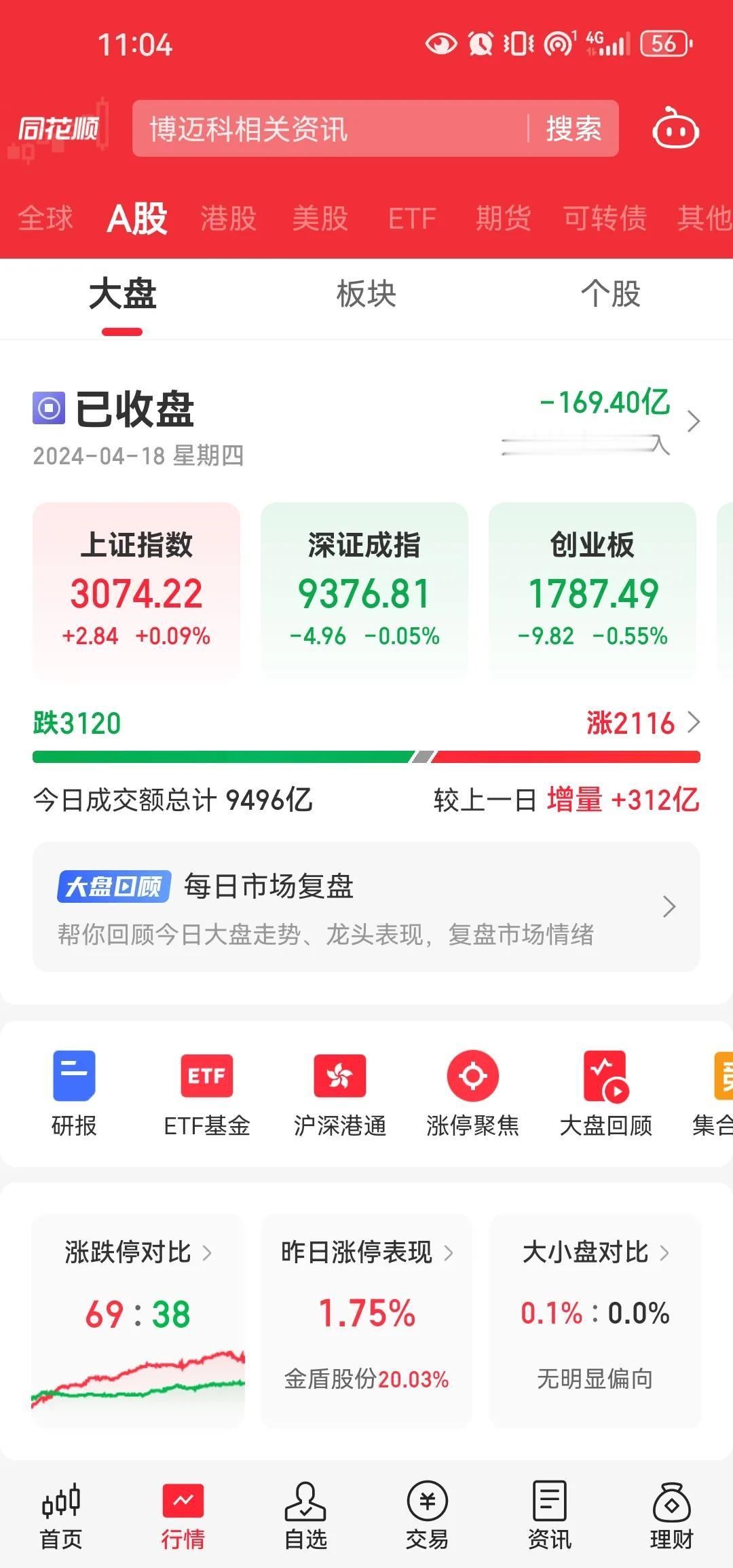 不管你信不信所有人到最后都得学会自己理财，你贪人家高息人贪你的本金。有些理财理着