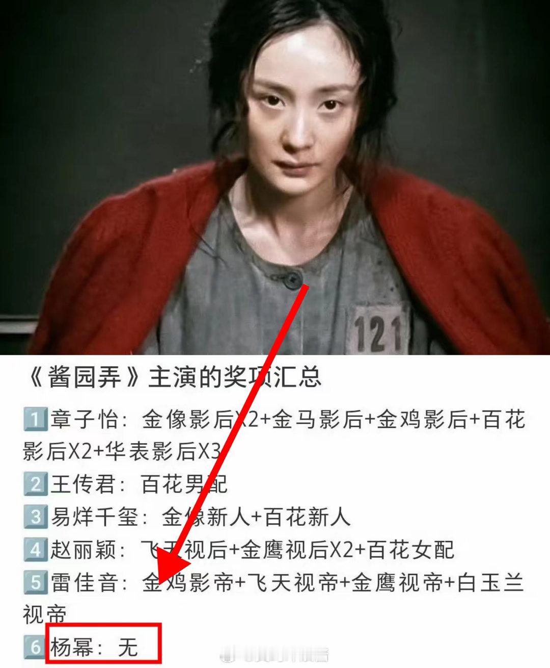 《酱园弄》主演的奖项汇总： ​​​