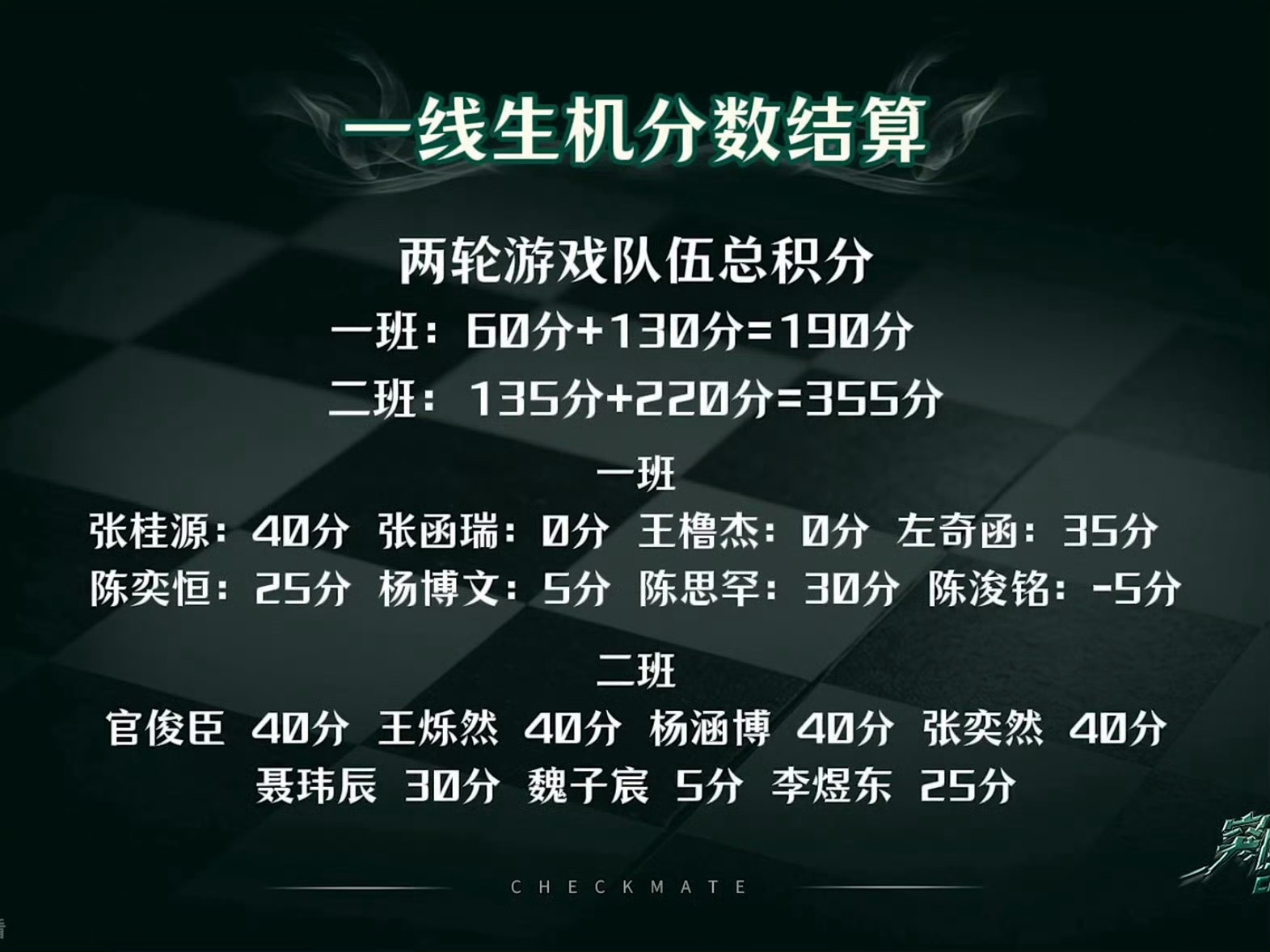 我笑哭了-5分好呆啊小宝宝 