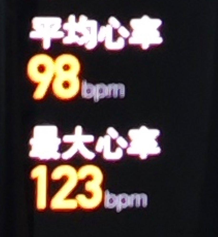 坚持运动打卡晚饭后原地踏步走，走了一半发现没开手环，好吧，加在一起估计至少有15