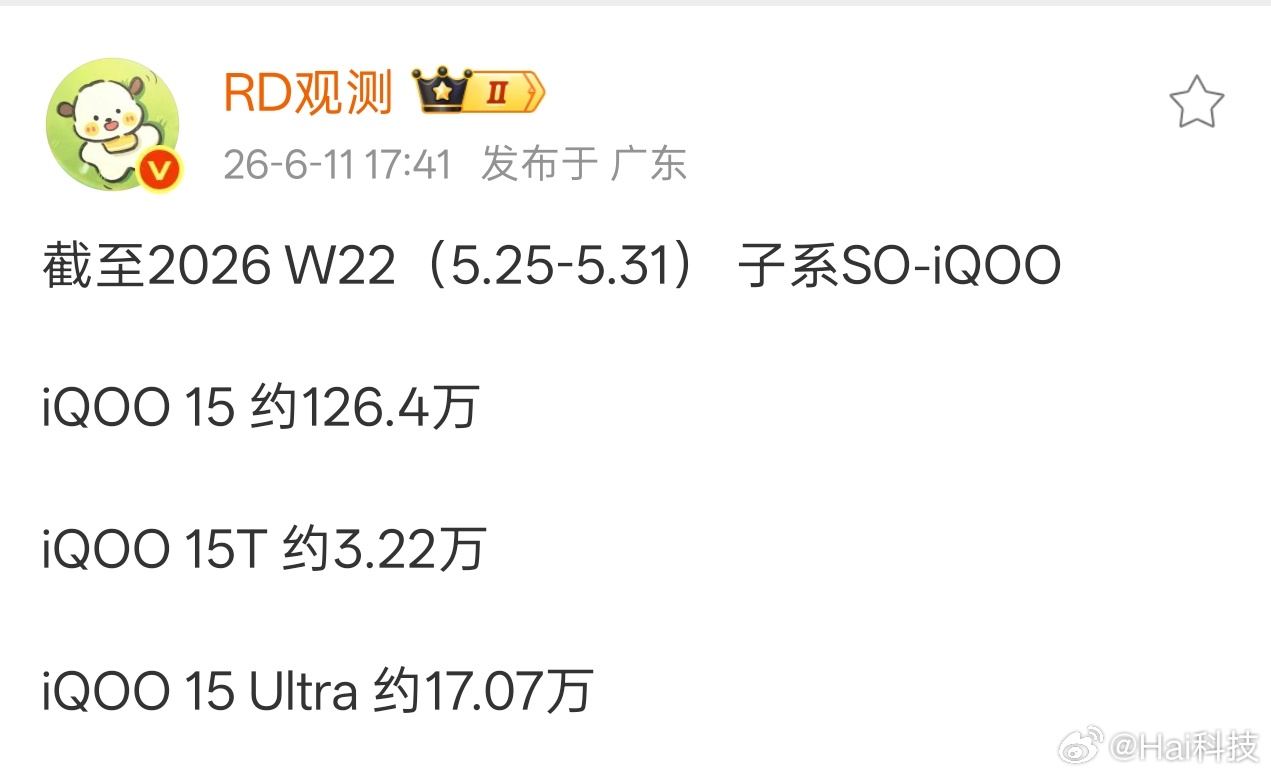 iQOO15系列太成功了，包括15Ultra一步到位超大杯也走了不少量，裤子估计
