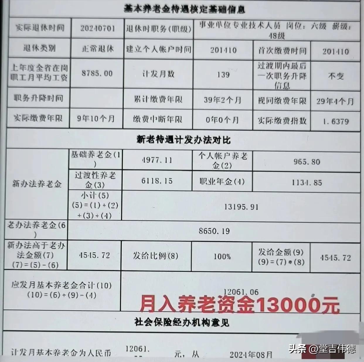 该待遇是专业技术人员长期服务公共领域的合法所得，体现了养老金制度“长缴多得、多缴