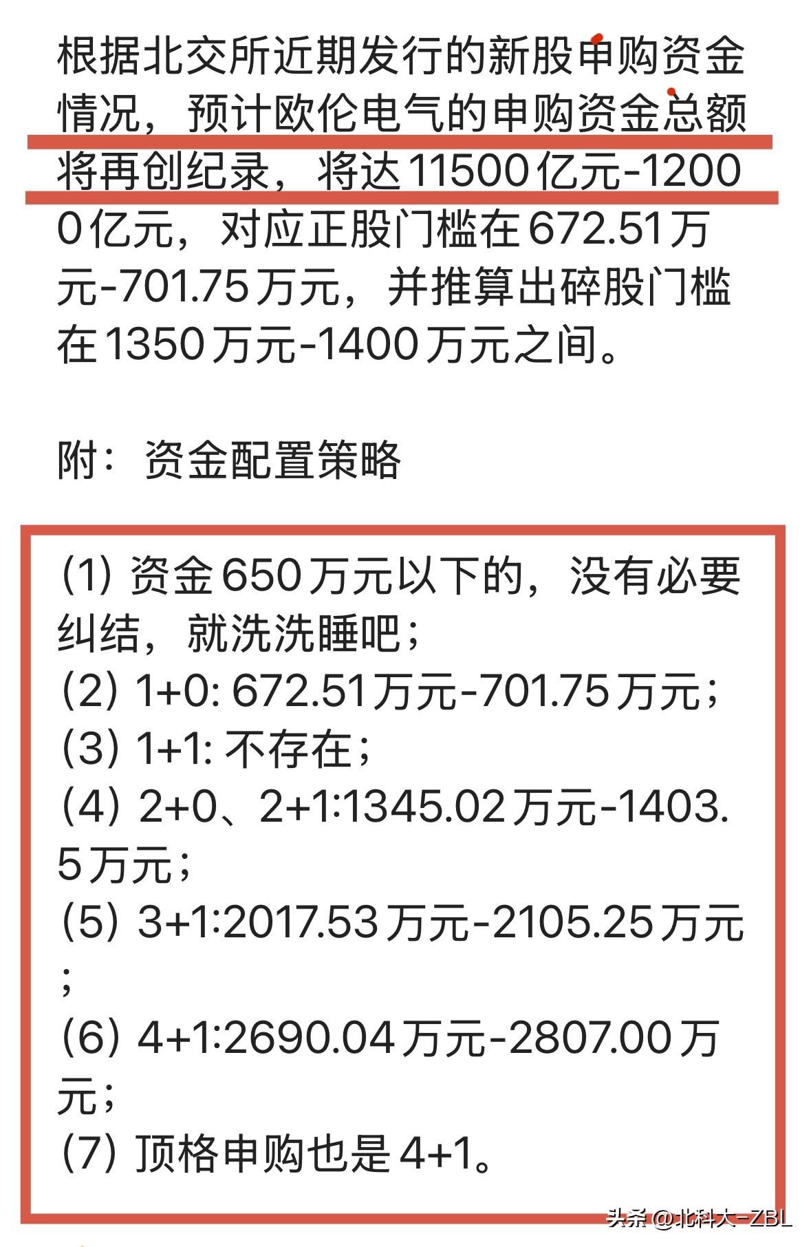 欧伦电气开奖了！申购资金再创历史新高

欧伦电气的打新关注点就两个，一是申购资金