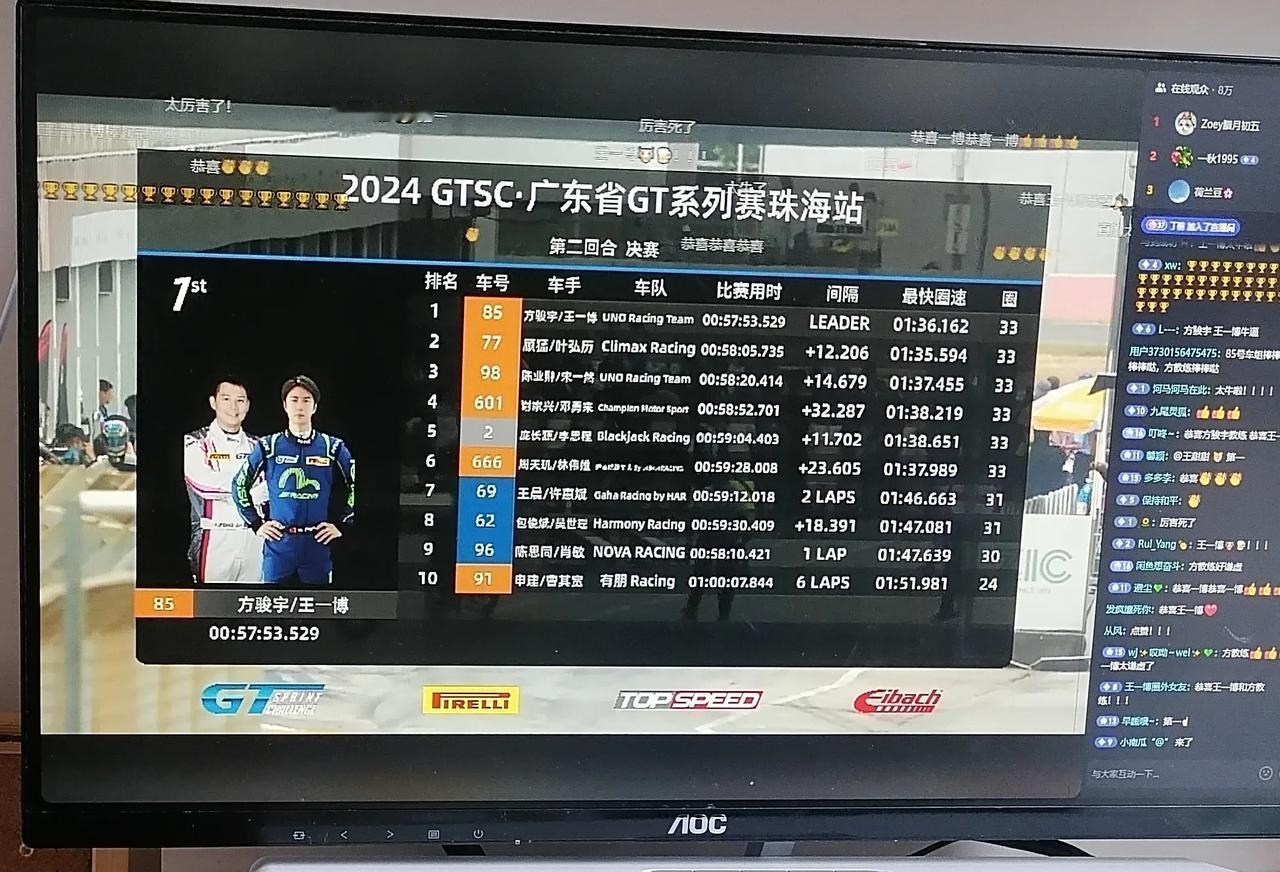 这场赛车比赛非常精彩，不光比技术也比运气哟。
在刚刚结束的2024GTSC•广东