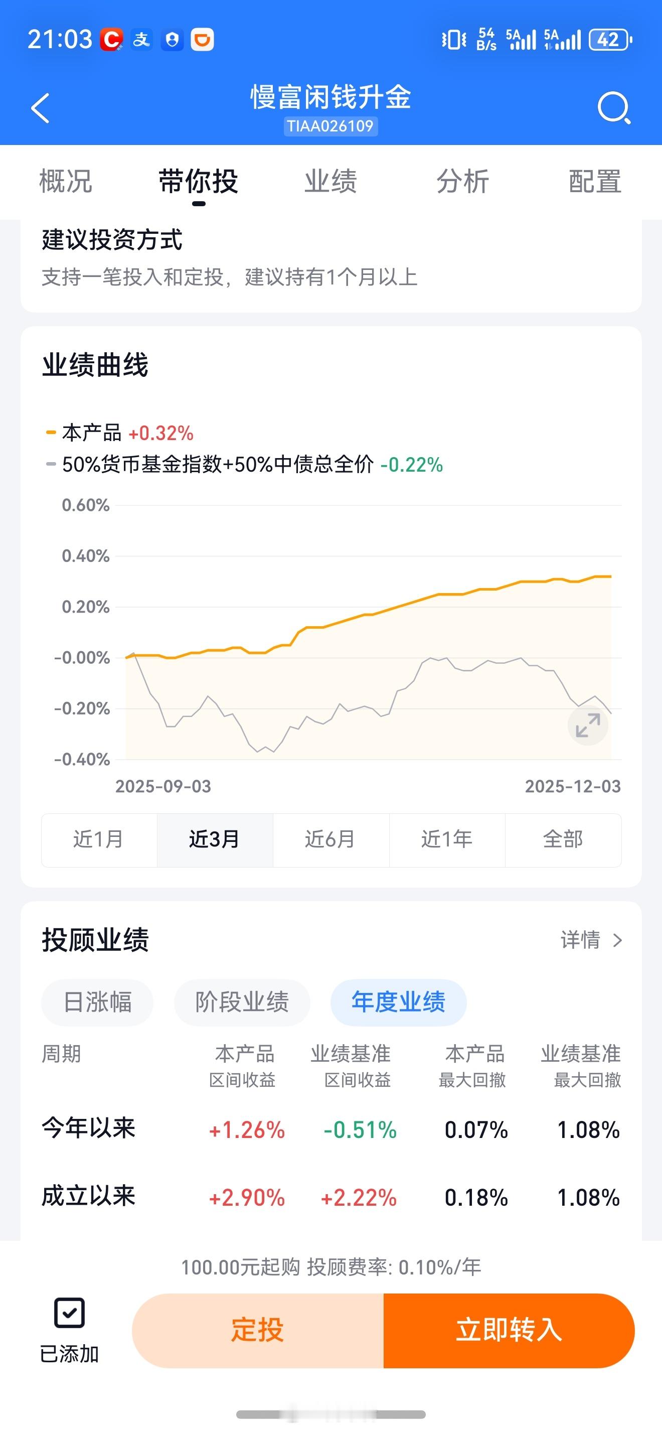 十年成长优选净值出来了，今日上涨0.37%，跑赢大盘，也跑赢沪深300。十年成长