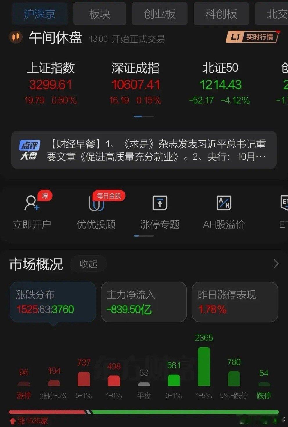 周五A股迎来11月的交易，隔夜美股大跌降息预期降温，但早盘港股走势较强拒绝下跌，