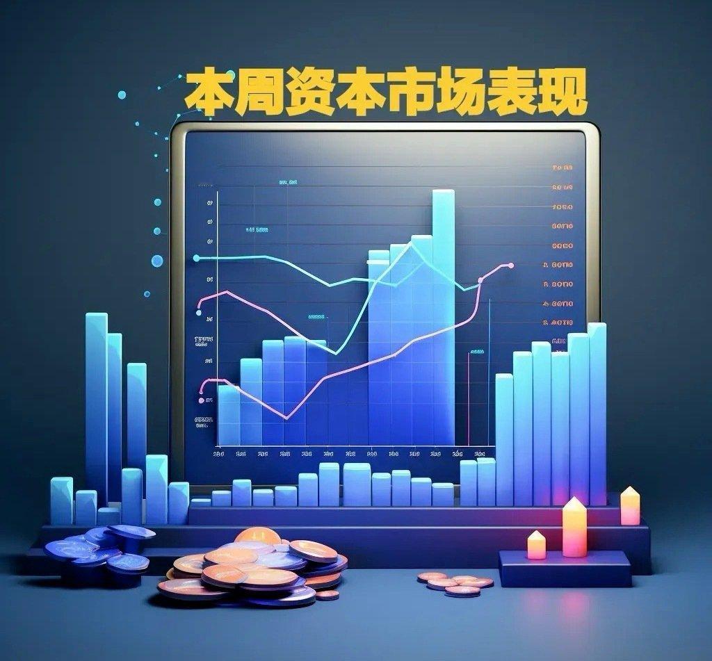 本周全球市场指数表现，看看你的账户在哪一层：1. 恒生科技：本周涨幅-7.18%