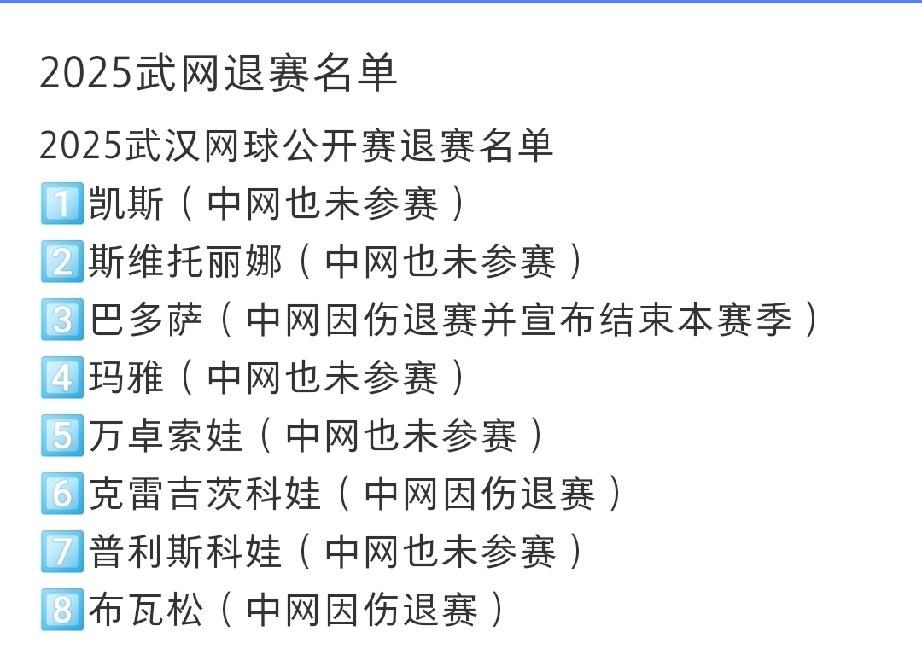 武网退赛名单持续更新中，暂时没有郑钦文的名字！
因为中国赛季是赛季的最后几站比赛