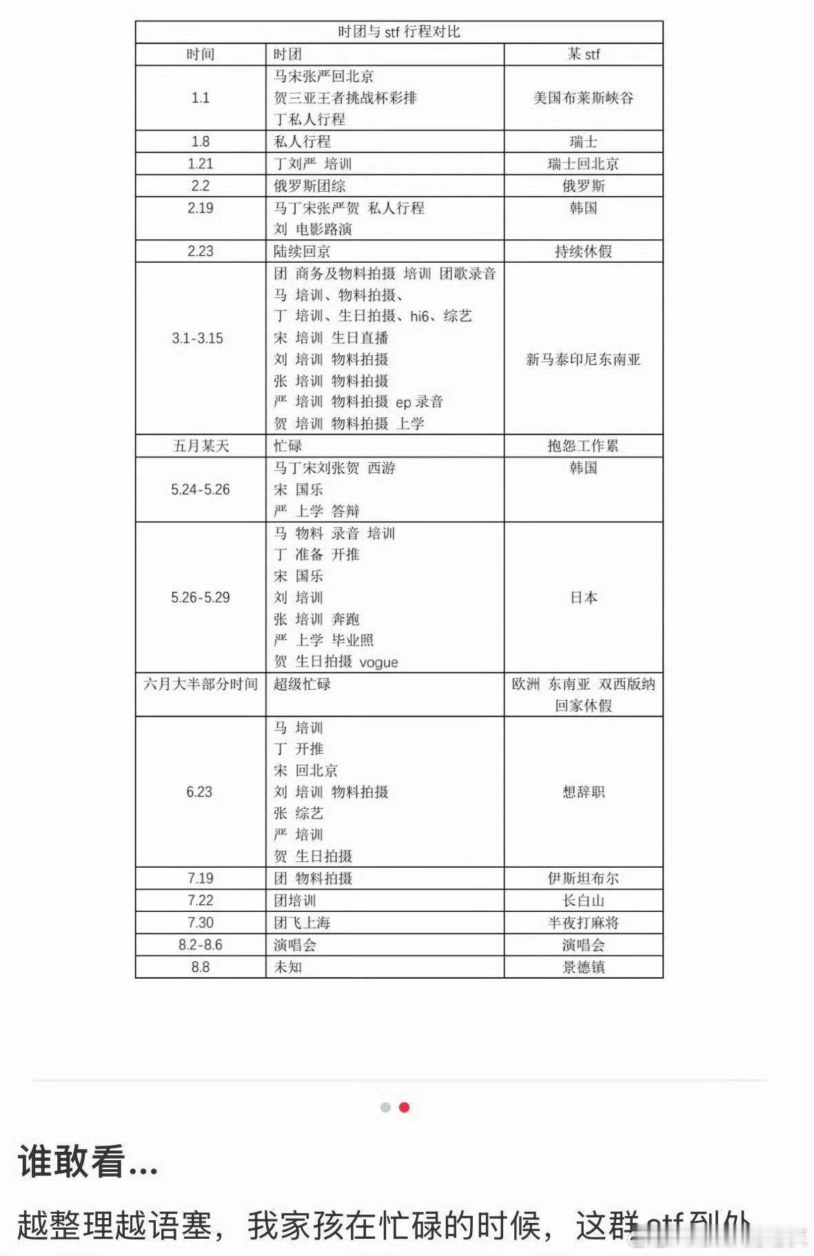 时代少年团工作人员行程1 时代少年团与工作人员行程对比 好的 