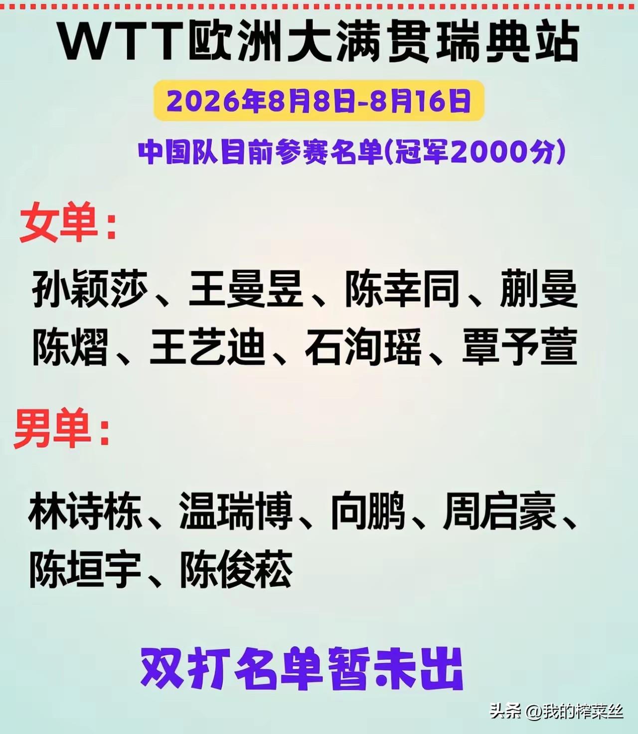 关于王楚钦欧洲大满贯缺席，2个小时就冲上了热搜，
众说纷纭，纷纷猜测王楚钦缺席的