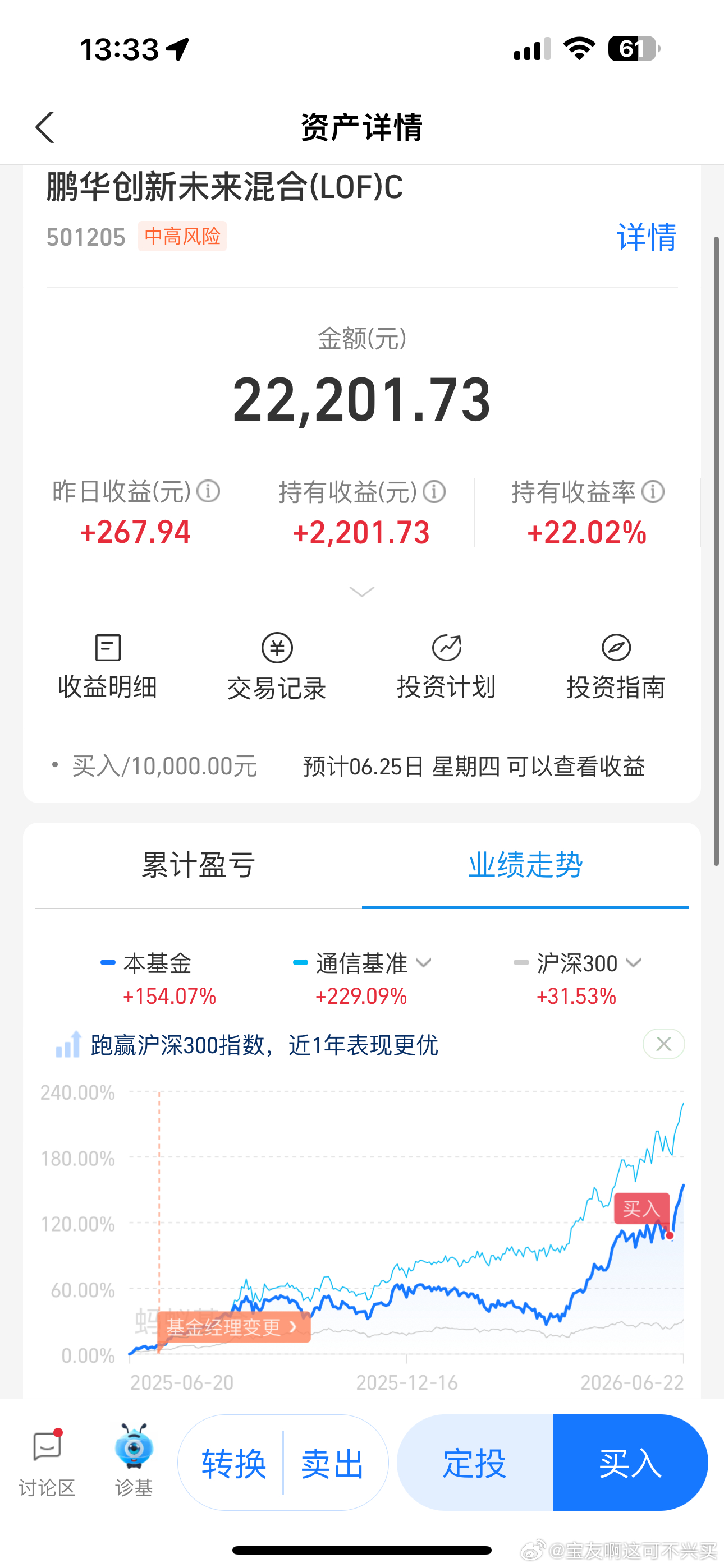 今日操作6-23【昨天减的好，我继续多减少加】不废话、不墨迹，直接上你们想看的明