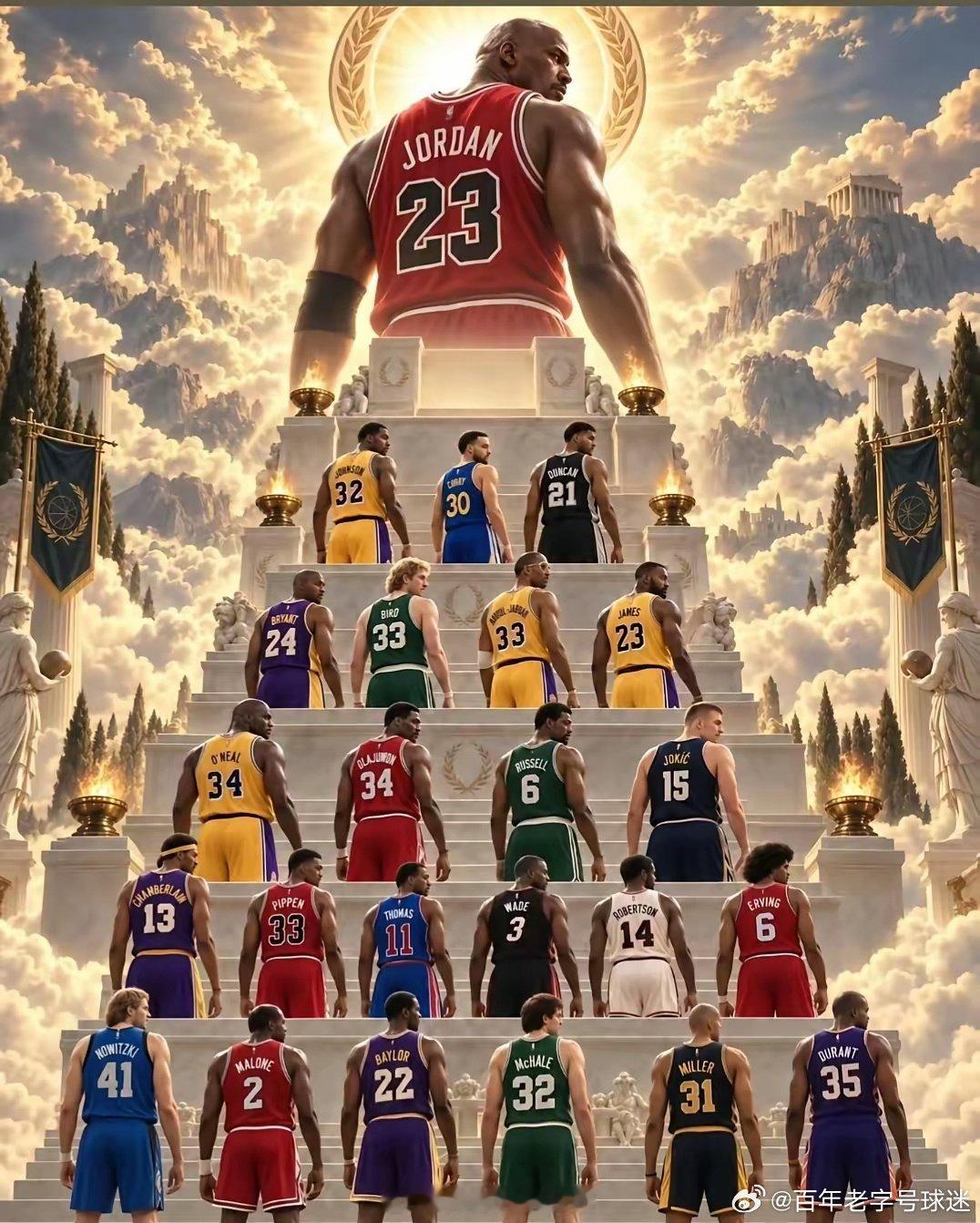 NBA总统山，谁赞成？谁反对？nba吐槽大会nba ​ cr：体育人李玉国 ​​