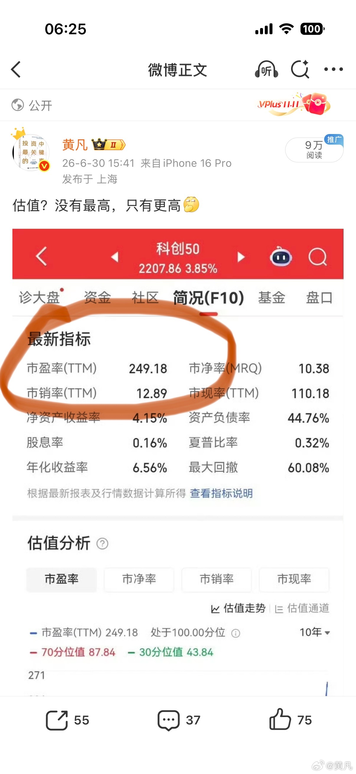 大A科创连续回调，股民呼吁郭嘉队托市。然而，200多倍的估值在全球遥遥领先，还需