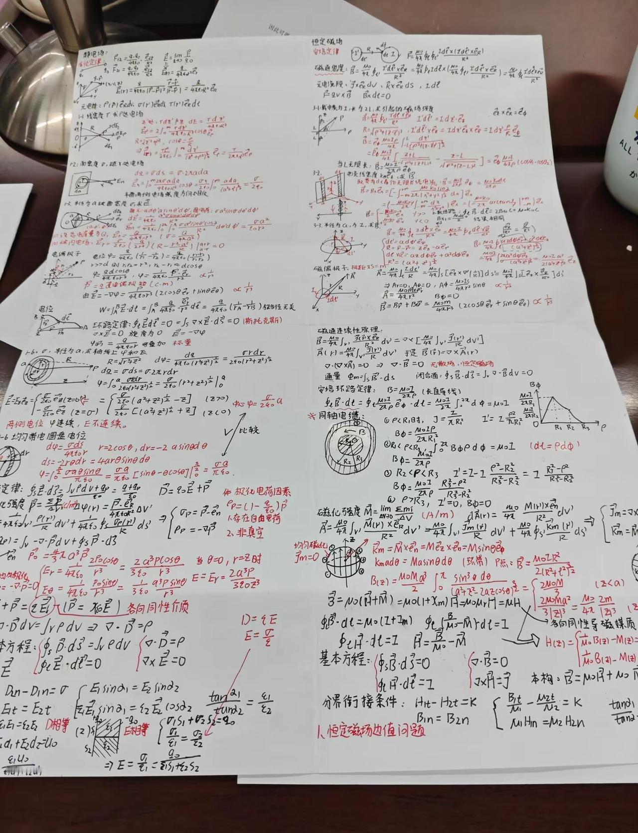 莫要负了我 电磁场与电磁波