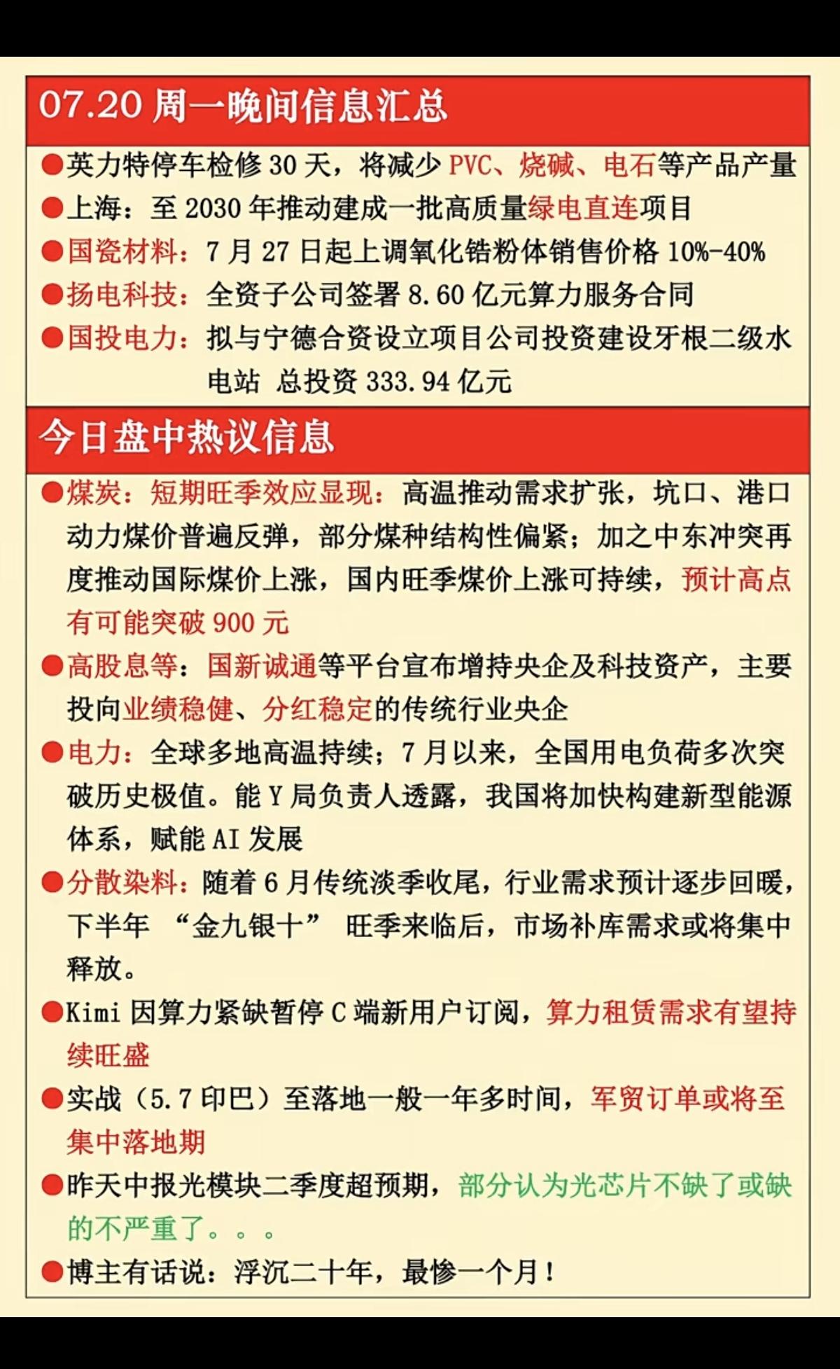 7.20周一  晚间：财经热点信息参考！

1.烧碱、PVC
2.绿电直连
3.