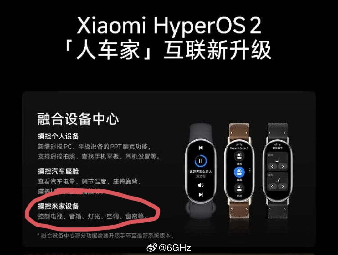小米手环10首发宣传的控制灯光，空调，窗帘时候直接被砍了，还是说后续还会OTA？