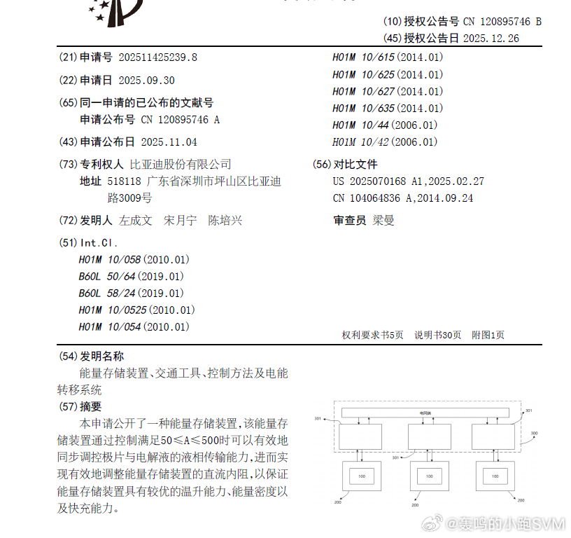 技术巡猎  比亚迪  能量存储装置、交通工具、控制方法及电能转移系统。低温下麻烦