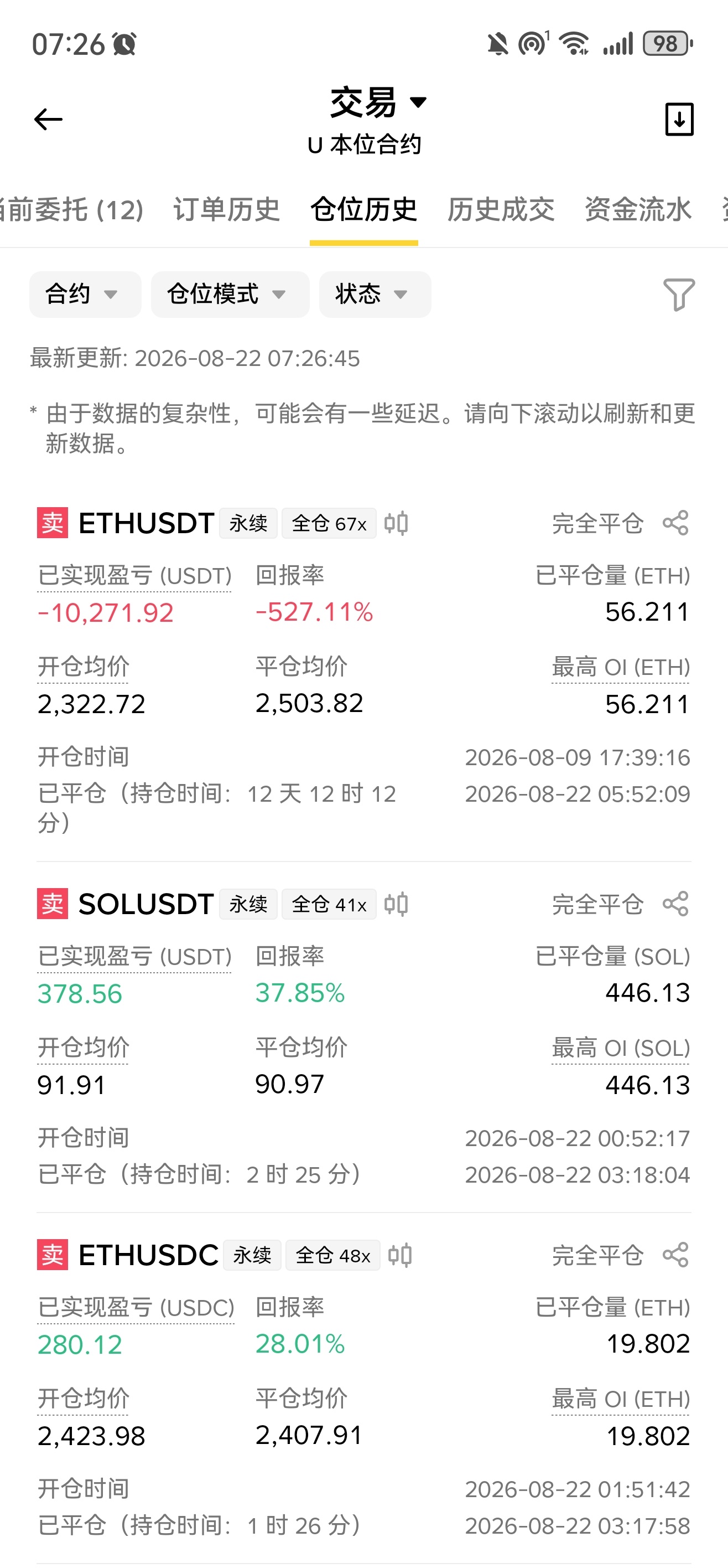 坦白我想到盘面会按照二月这波走法走，但是这种单边无限北伐，还是让人难受☹️。 