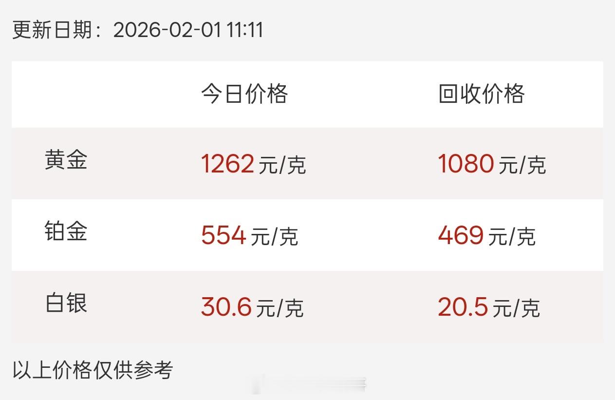 深圳水贝金价暴跌市民扎堆买金 说实话这也高啊！！买不起买不起，现在深圳水贝实时金