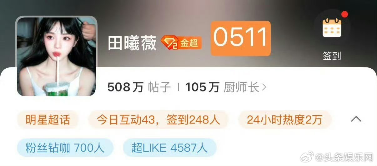 田曦薇昨天超like突破4500+创新高，厨师长们好牛啊[羞嗒嗒] ​​​