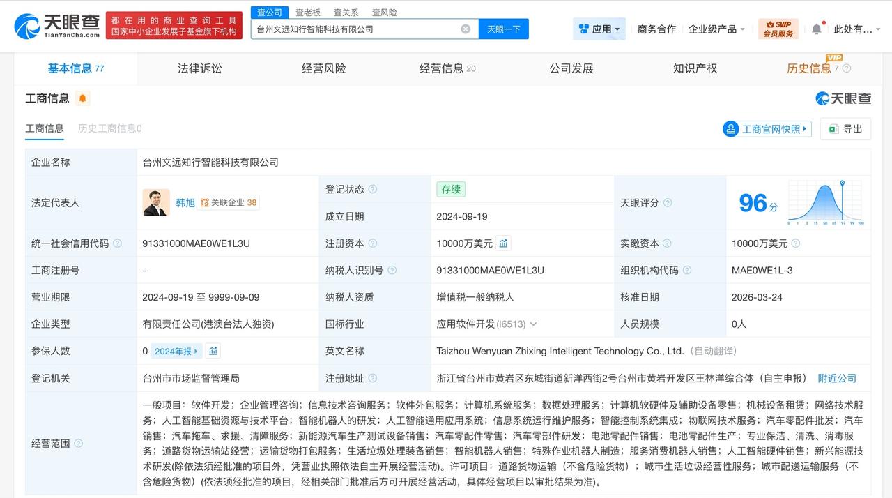 文远知行台州公司增资至1亿美元 增幅25%

天眼查工商信息显示，近日，台州文远