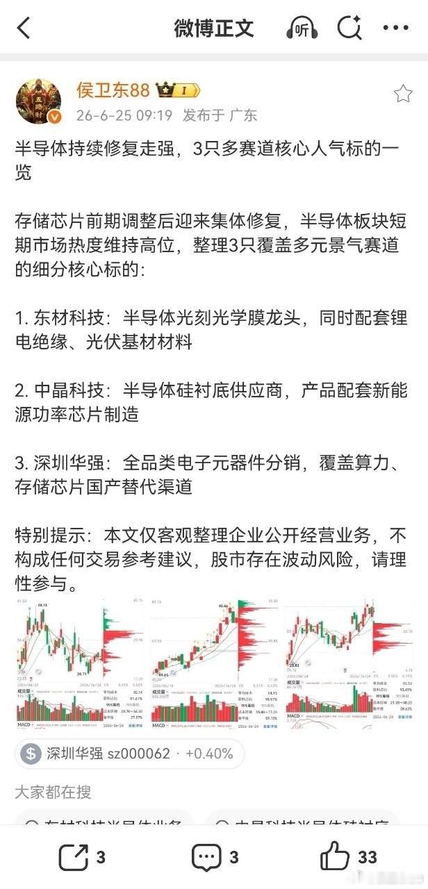 兄弟姐妹们侯总盘分享的三只标的也可考虑低吸，趋势已稳，收到明白回复178 