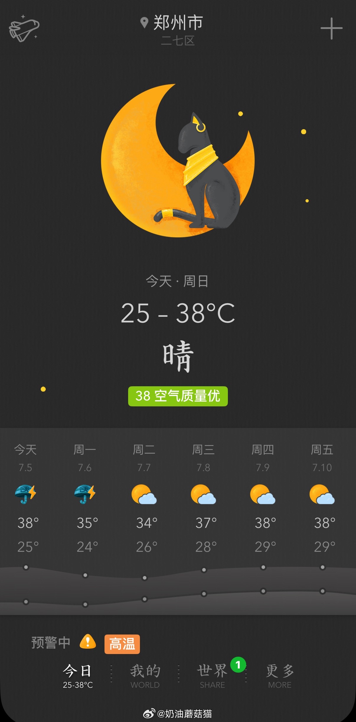 接下来的一周郑州都会很热～再往后就要kuku下雨了～（….720又快到了） 