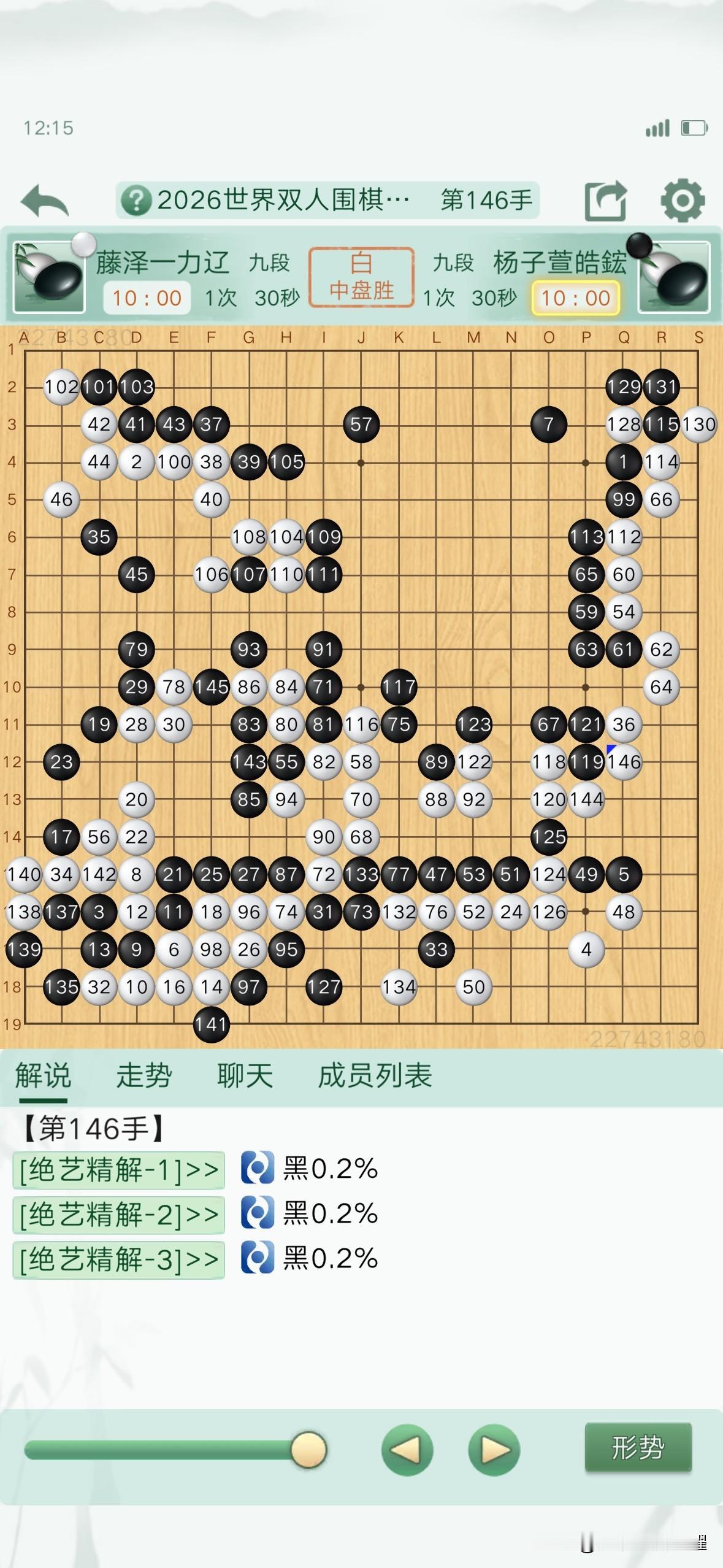 2026世界双人围棋最强位战，今天进行了决赛，日本棋手一力辽，藤泽里菜组合战胜了