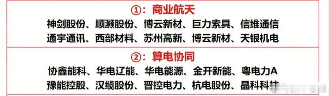 五月行情八大核心主线！商业航天+算电协同龙头标的全梳理（二）a股今日看盘财经 步