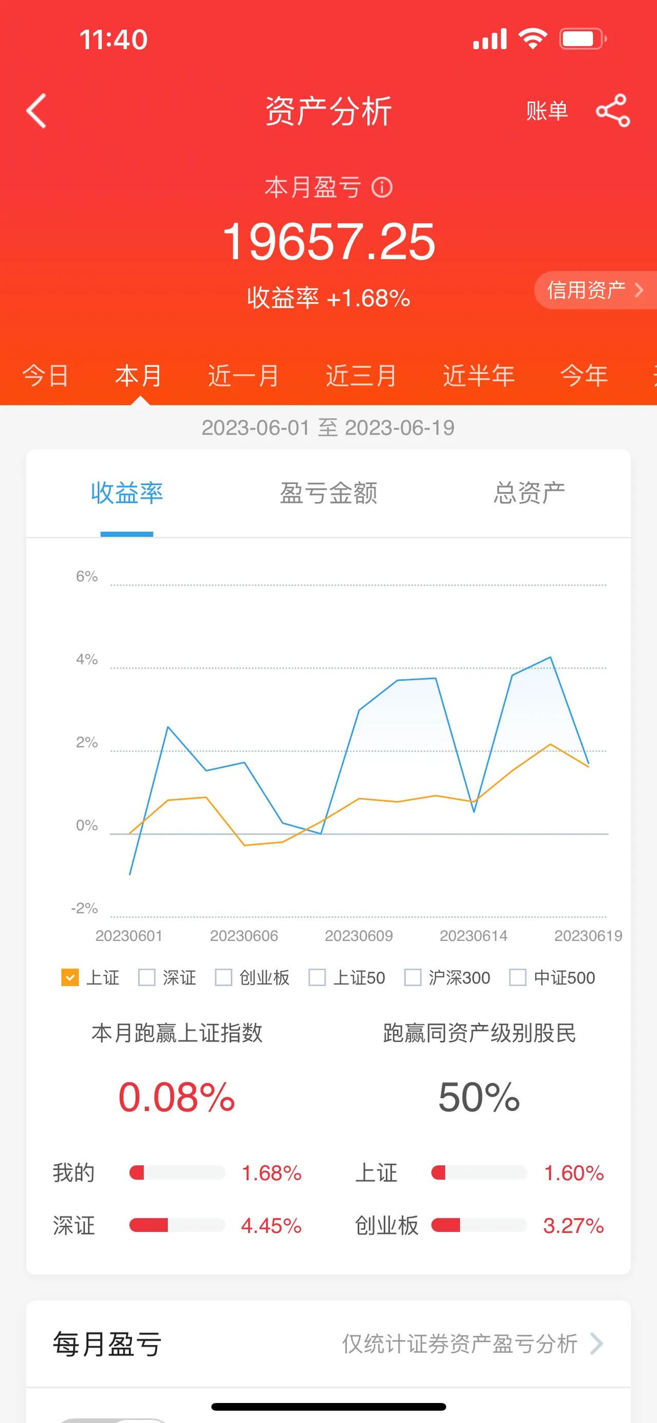 利好终落地，充电桩新政出炉！自动化设备板块，创今年来新高；国防军工板块，横盘突破