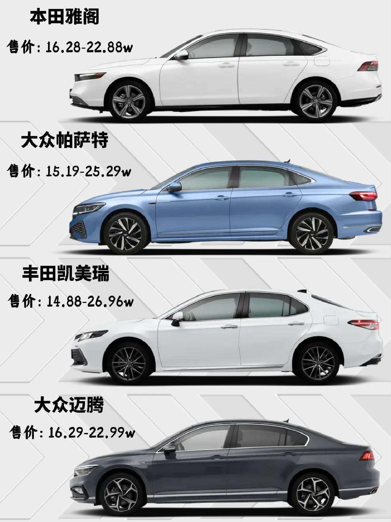 20w家用轿车，合资轿车的王牌车型推荐
随着汽车市场竞争越来越激烈，中型车市场作