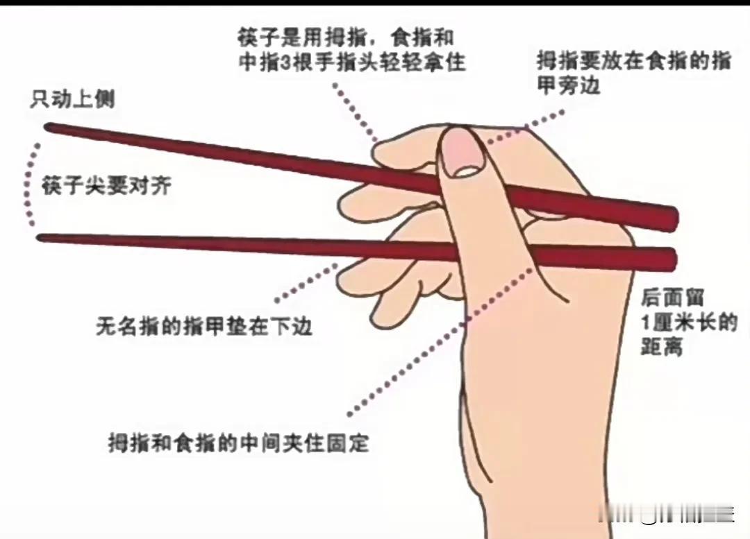 今天大家都试试用筷子夹住空中掉落的物体有多难，当个游戏比个输赢，科技的想象力真是