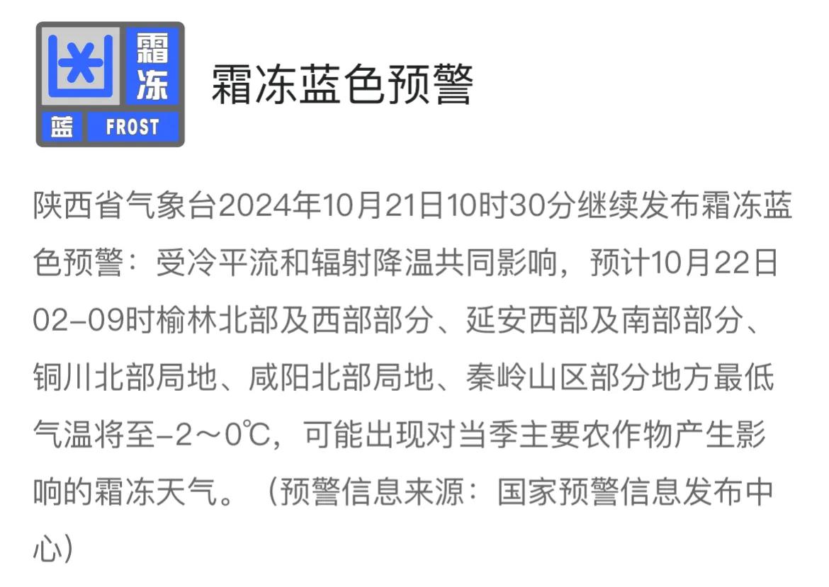 #天气预警# 陕西省气象台继续发布霜冻蓝色预警