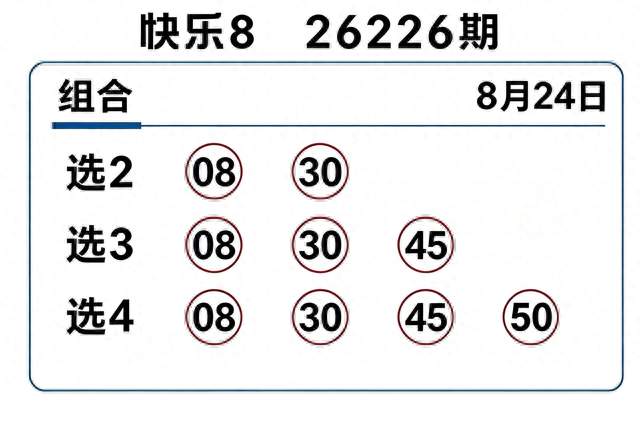 不好意思，今天又对了，已经是本月第二十次了