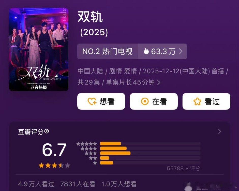 双轨开分6.7，打分人数5.5w 